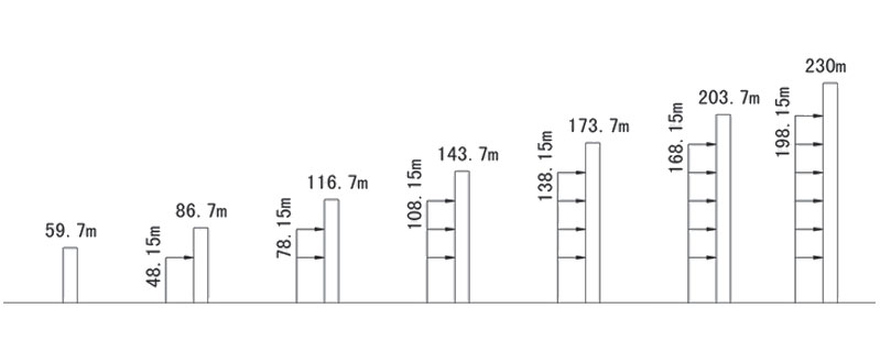 Схема крепления башенного крана Дахан QTZ 160 (6516) 10T при использовании в качестве приставного крана